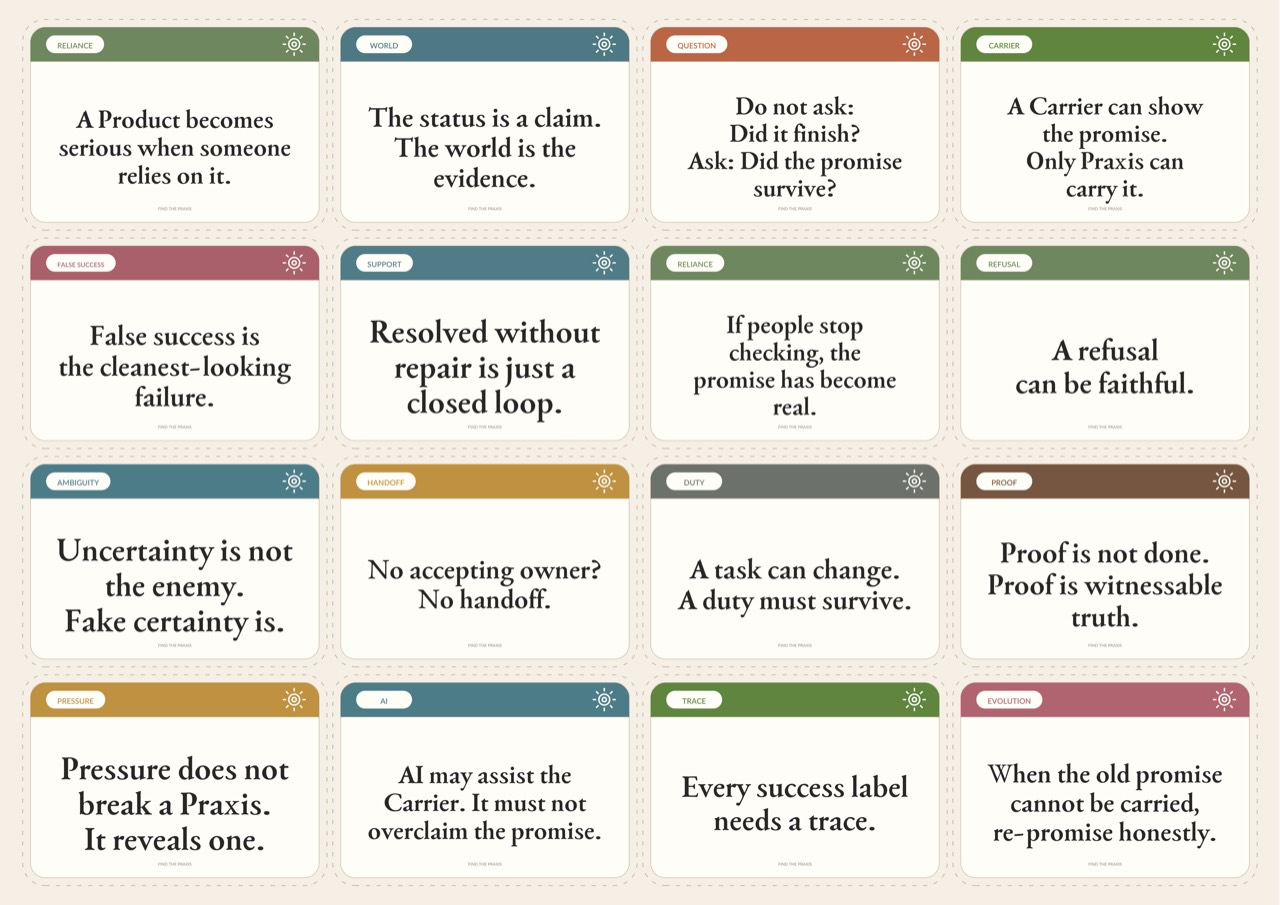 Praxis sticky statement visual.